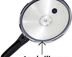 Fábrica de acessórios para panelas Fábrica de acessórios para panelas